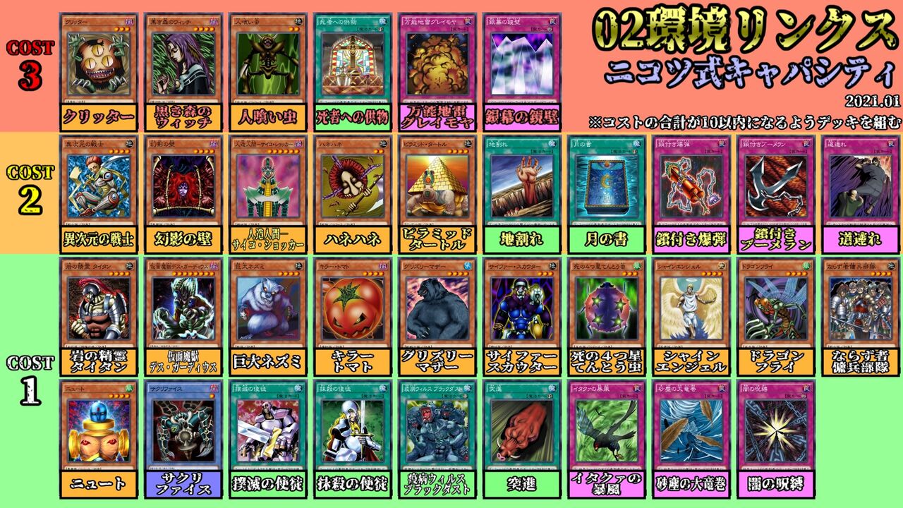 02環境リンクス ニコツスペシャルルール ニコツブログ 02環境リンクス ニコツスペシャルルール ニコツブログ