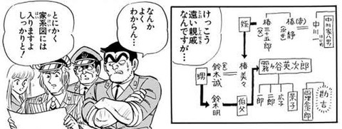 こち亀の両津と麗子は実は絶対に結婚しないという事実 アアアアニメ速報