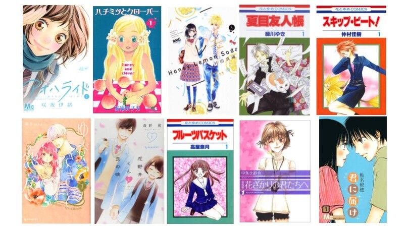 漫画 感動した少女漫画の最終回 ランキング 3位は 天使なんかじゃない 矢沢あい アアアアニメ速報 漫画 感動した少女漫画の最終回 ランキング 3位は 天使なんかじゃない 矢沢あい アアアアニメ速報
