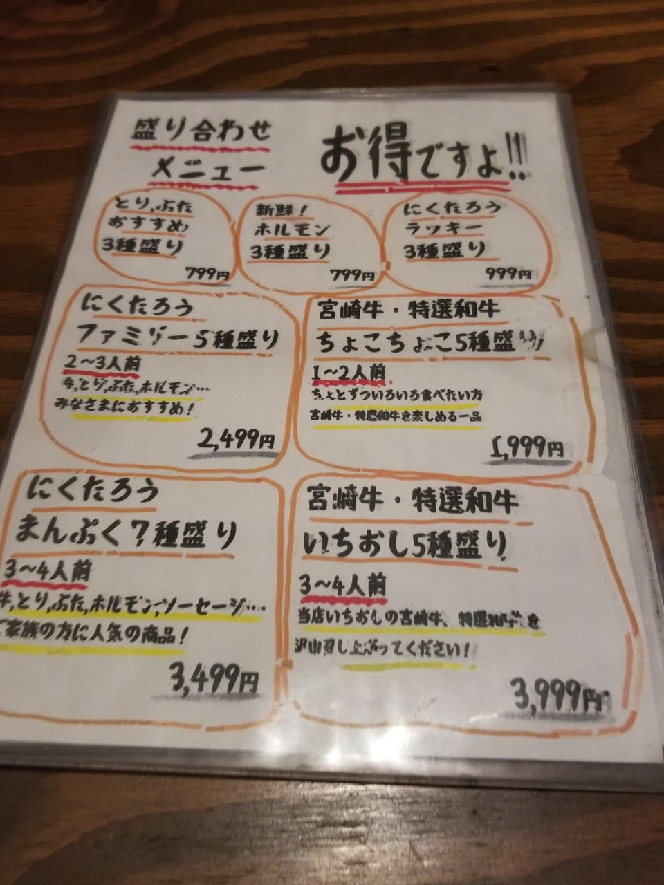 炭火焼肉にくたろう イカのblog