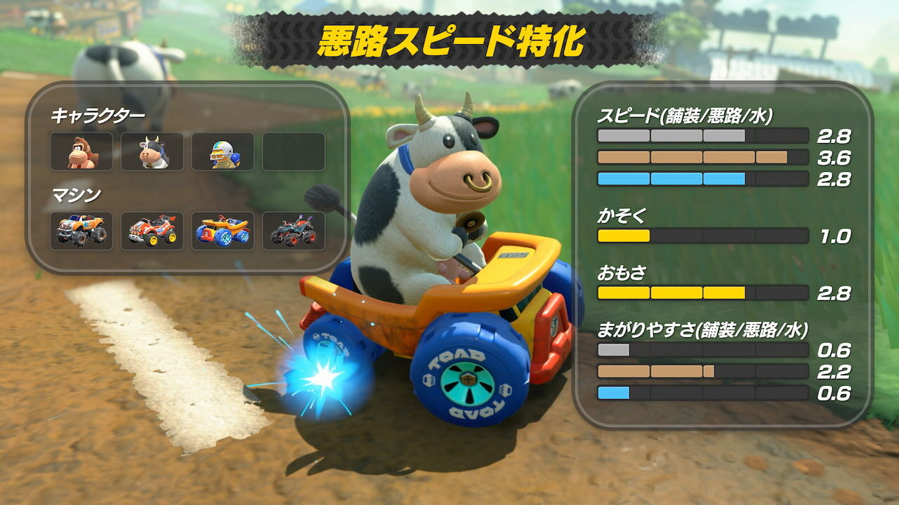 マリオカート ワールド カスタム例 : Mario Kart Blog