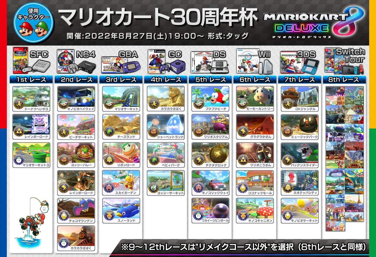マリオカート8 Dx マリオカート30周年杯 Mario Kart Blog