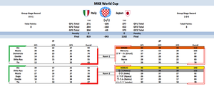 日本 vs イタリア 予選