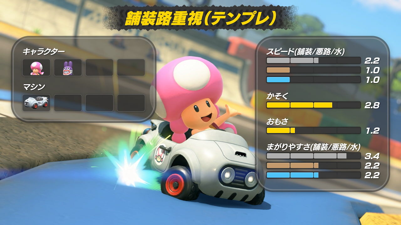 マリオカート ワールド カスタム例 : Mario Kart Blog