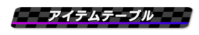 アイテムテーブル