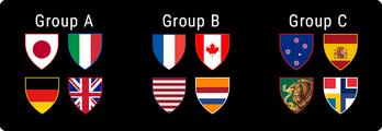 予選リーグ