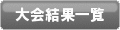 大会結果一覧