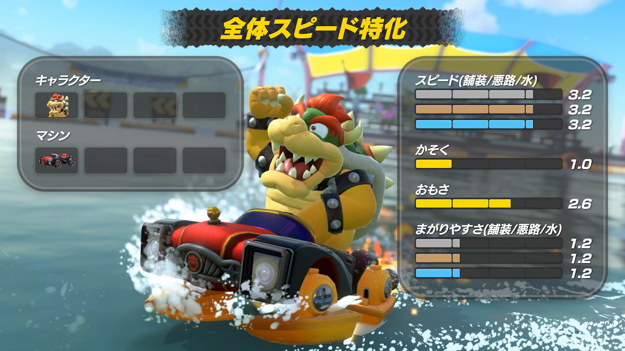 マリオカート ワールド カスタム例 : Mario Kart Blog