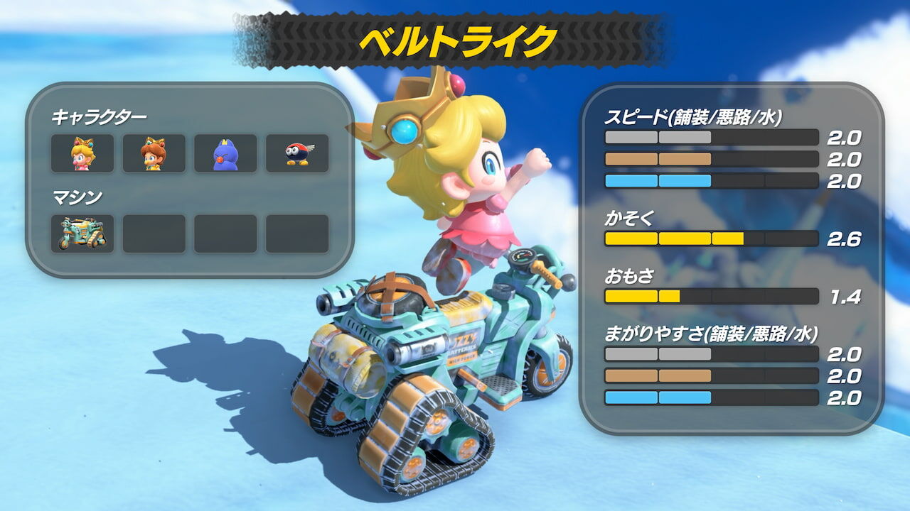 マリオカート ワールド カスタム例 : Mario Kart Blog