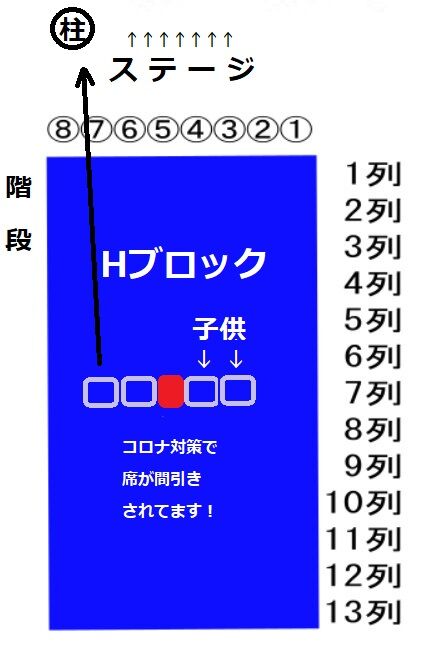 おすすめの席はロイヤルブルー｜木下大サーカス : 認知症119番