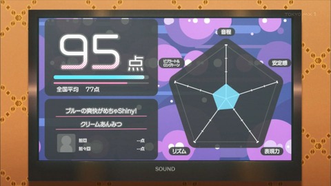 (516)