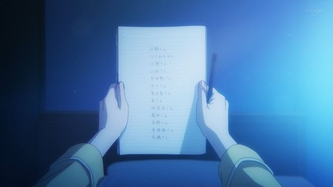 (268)