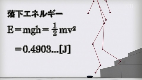 (163)