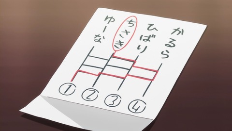 (246)