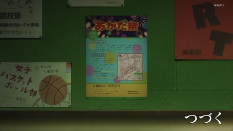 (253)