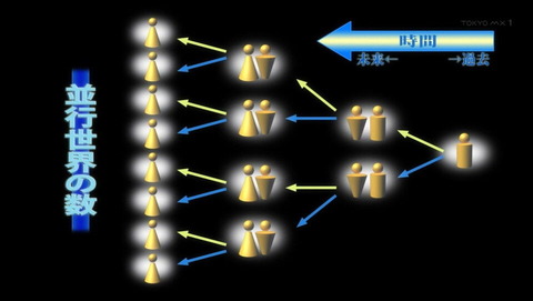 (101)