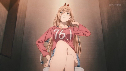(84)