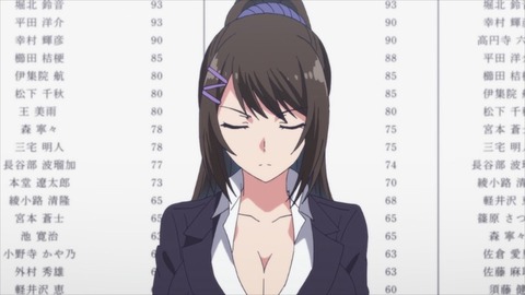 (81)