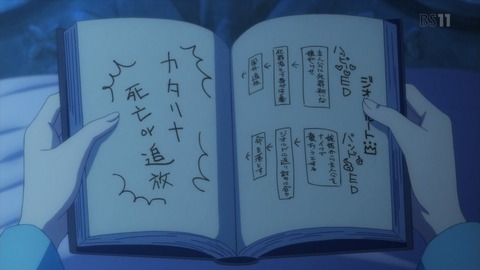 (284)