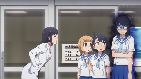 (403)
