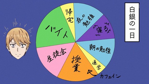 (104)