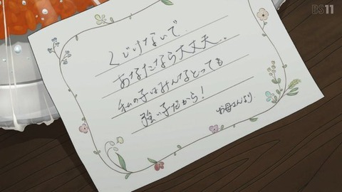 (250)