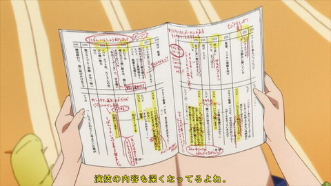 (266)