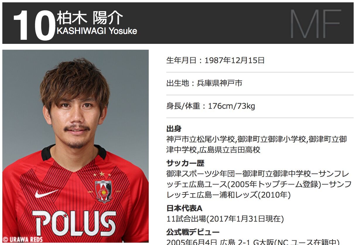 悲報 浦和 柏木陽介の右ヒザ関節遊離体手術を報告 全治2週間の見込み ニンゲン速報 悲報 浦和 柏木陽介の右ヒザ関節遊離体手術を報告 全治2週間の見込み ニンゲン速報