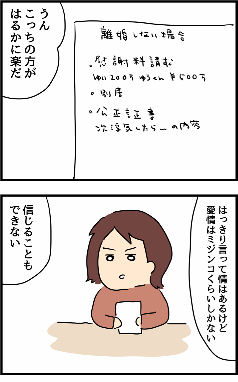 旦那の浮気を暴いた話28 人間まおと愉快な仲間たち Powered By ライブドアブログ 旦那の浮気を暴いた話28 人間まおと愉快な仲間たち Powered By ライブドアブログ