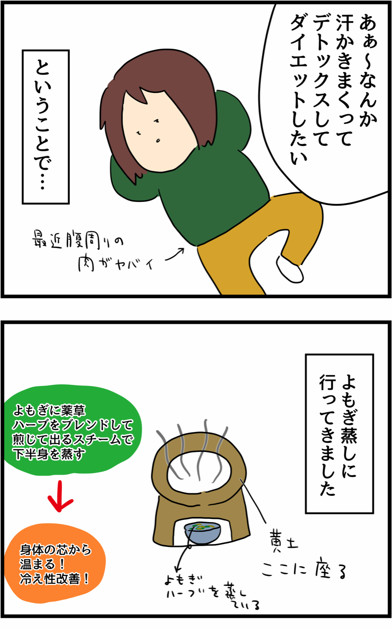 よもぎ蒸しに行ってきた 人間まおと愉快な仲間たち Powered By ライブドアブログ