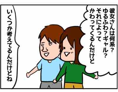 5005