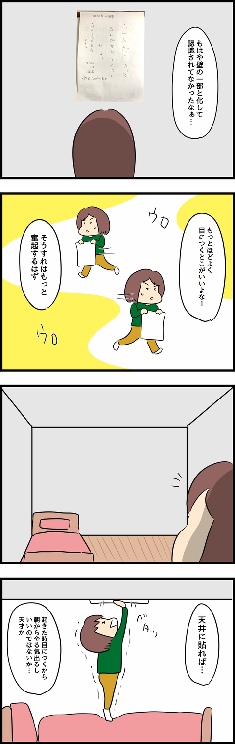 目標2