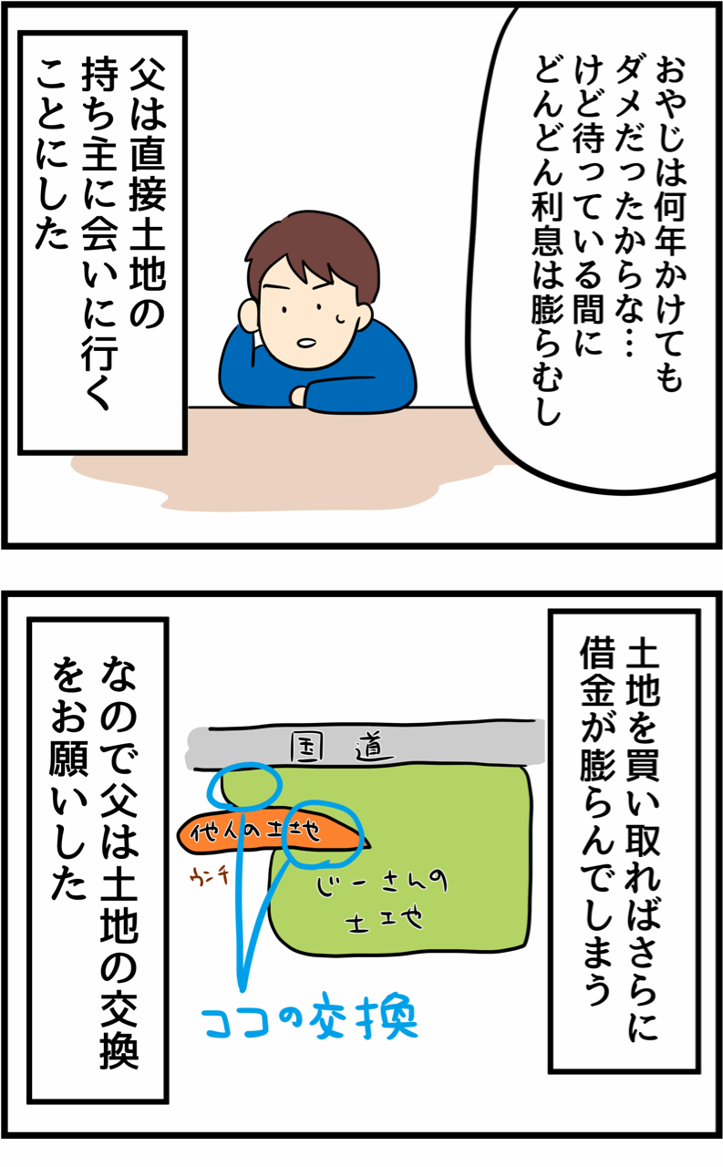 父の1億円借金返済記 人間まおと愉快な仲間たち Powered By ライブドアブログ