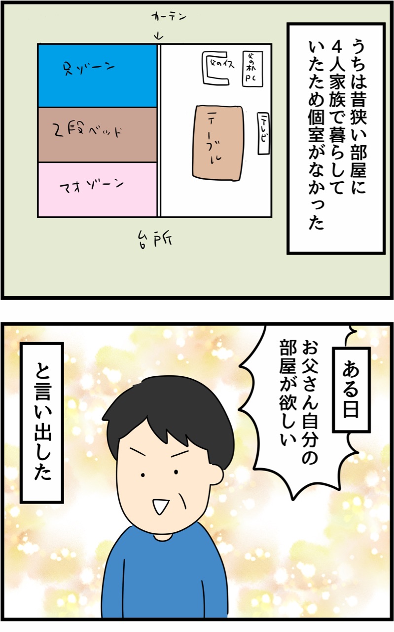 父が自分の部屋が欲しいと言った結果 人間まおと愉快な仲間たち Powered By ライブドアブログ 父が自分の部屋が欲しいと言った結果 人間まおと愉快な仲間たち Powered By ライブドアブログ