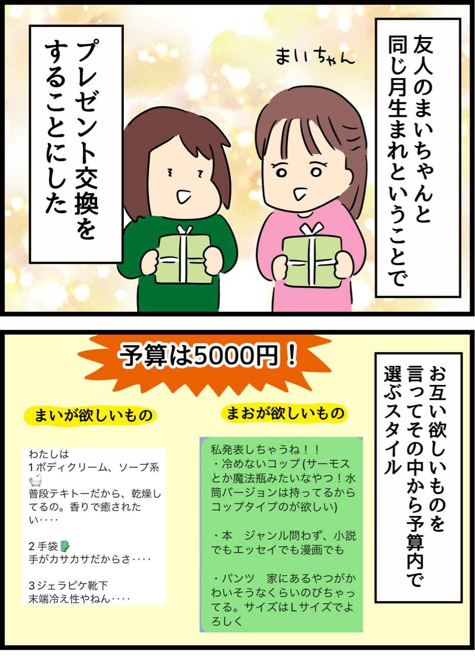 友人と上限5000円のプレゼント交換をした 人間まおと愉快な仲間たち Powered By ライブドアブログ