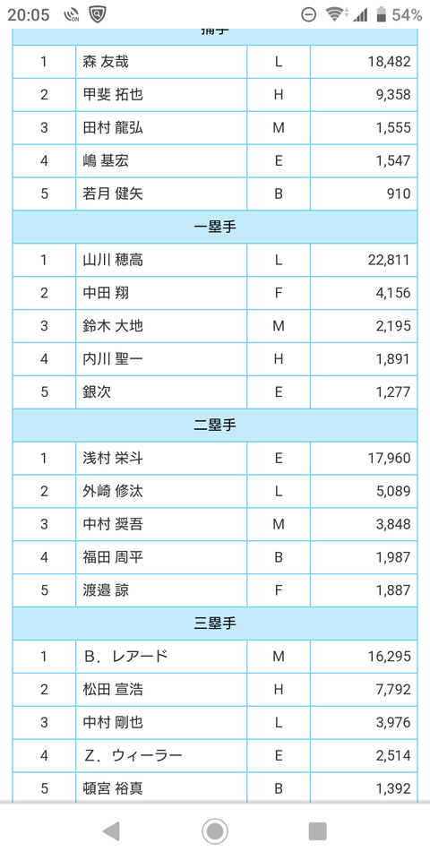 Screenshot_20190527-200544
