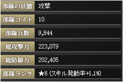 2016年07月 戦国ixaブログ