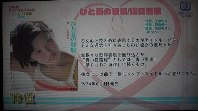 ノーブル 覆す うまれた 80 年代 女性 アイドル ソング ベスト 100 家具 アシュリータファーマン レオナルドダ