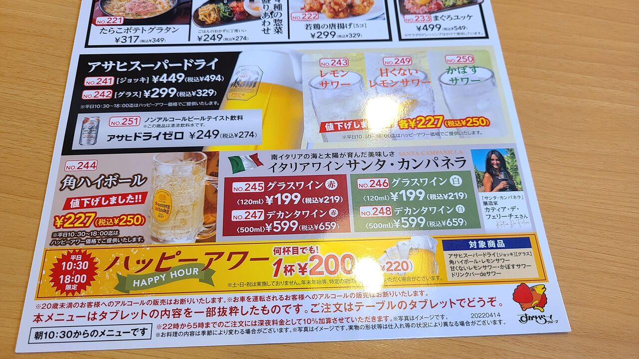 ちょい飲み ガスト 田園調布 4月 ザっ食次長
