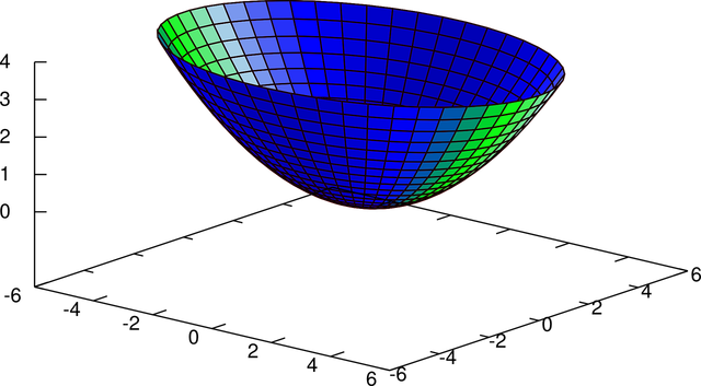 【時空】物体が突然現れるという現象まとめ