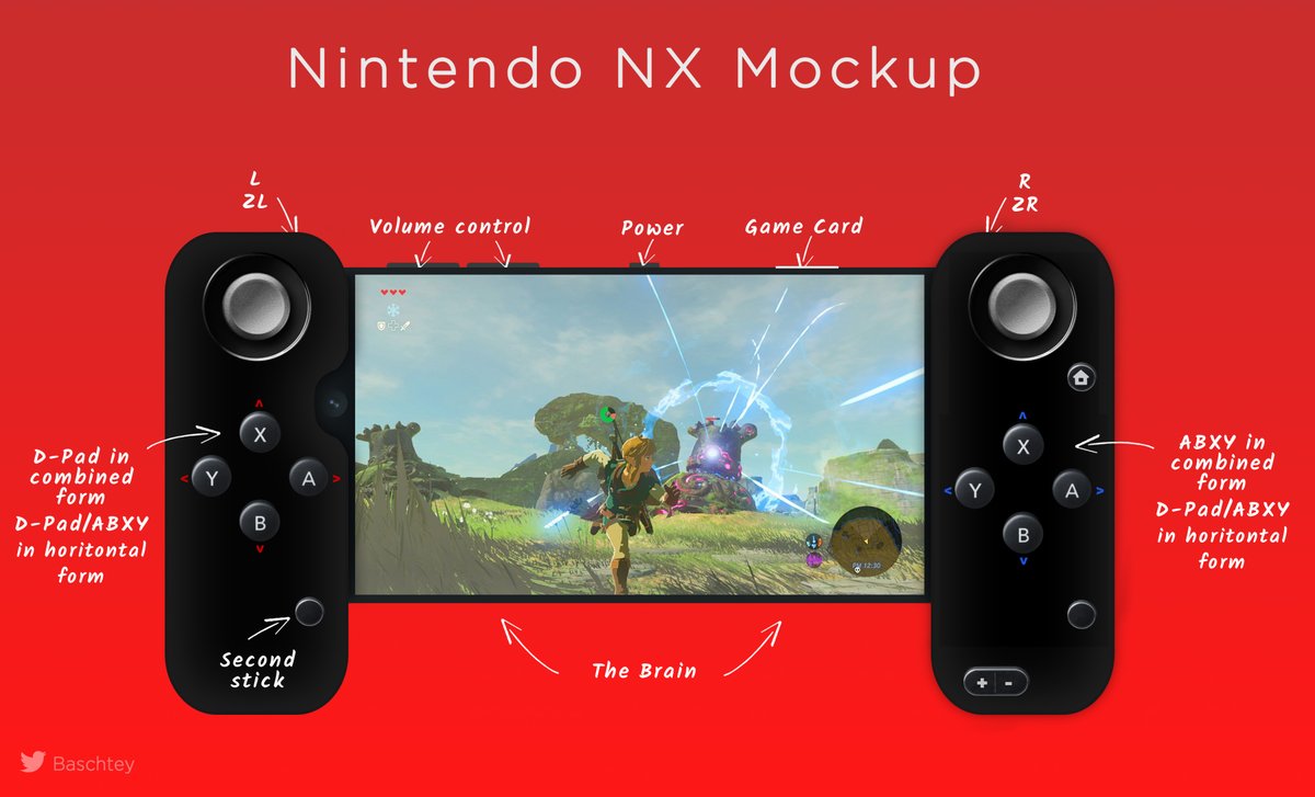 Nintendo Switch 正式発表されてから2周年 発表前の予想などを振り返ってみる 任天堂メモ
