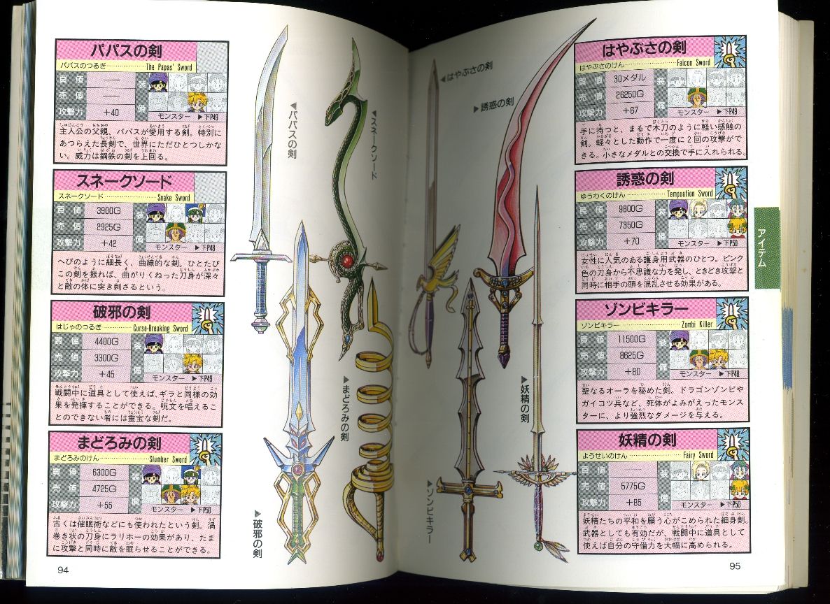 雑談 ゲームの攻略本ってネットの誕生で廃れたけど良い文化だったよな ニンテン丼 ゲーム速報