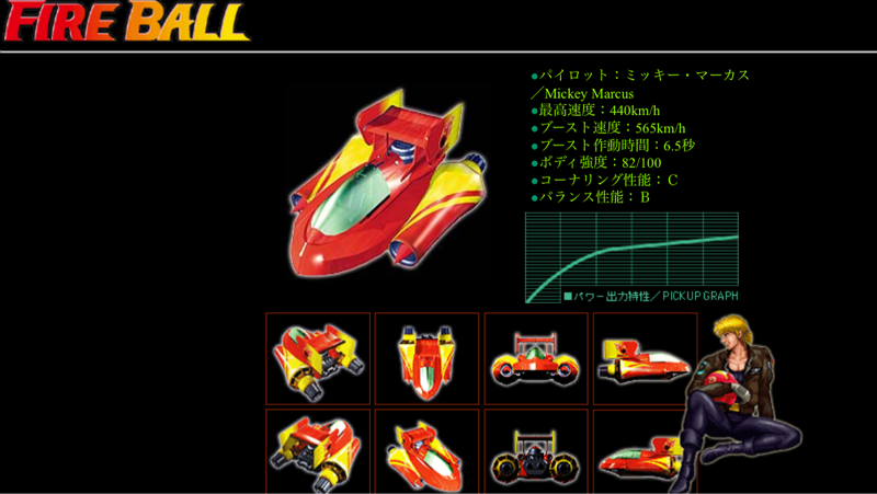 gba f zeroのマシンデザインがめちゃくちゃカッコいいから貼ってく ニンテン丼 ゲーム速報 gba f zeroのマシンデザインがめちゃくちゃカッコいいから貼ってく ニンテン丼 ゲーム速報