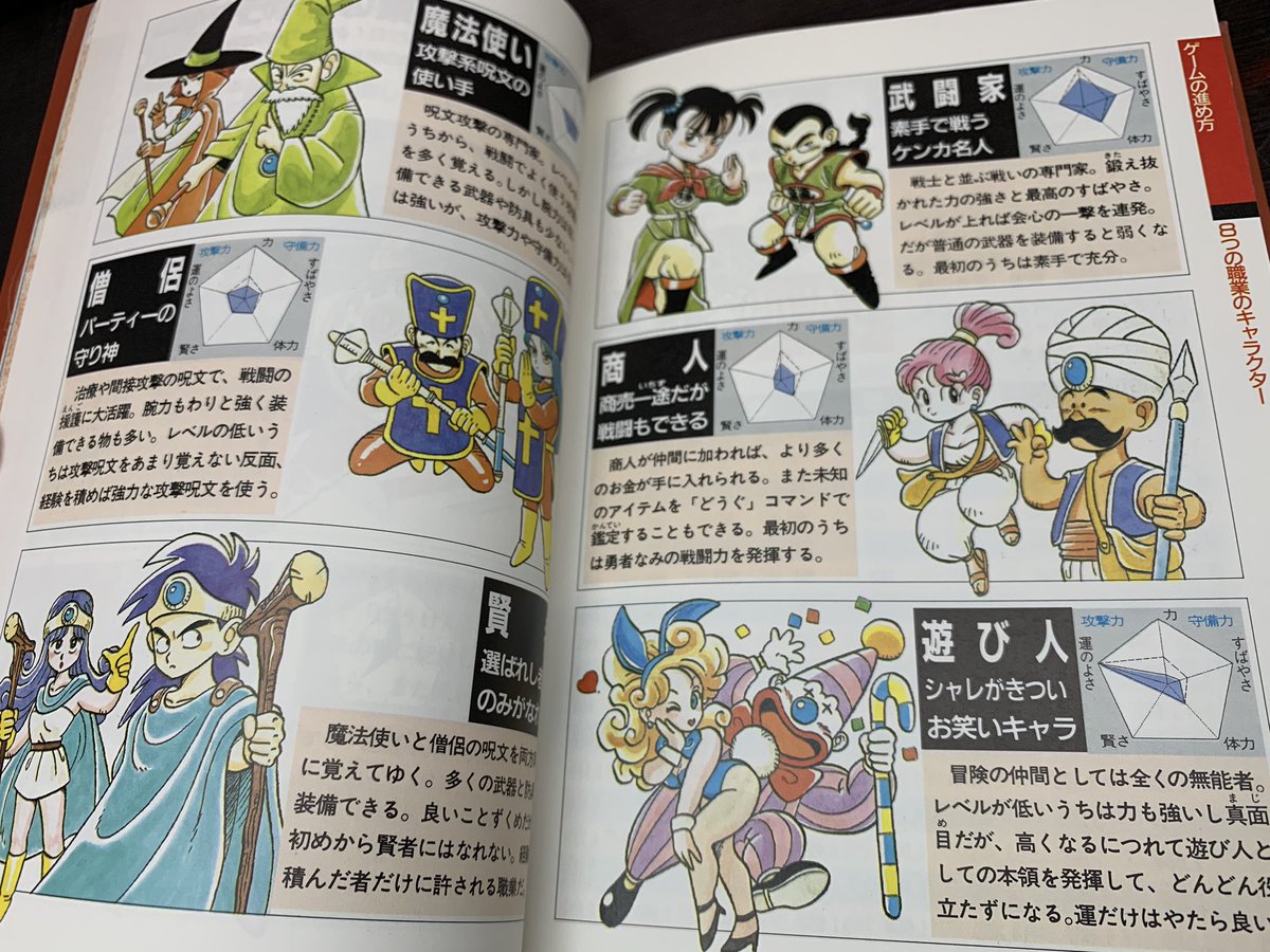 雑談 ゲームの攻略本ってネットの誕生で廃れたけど良い文化だったよな ニンテン丼 ゲーム速報