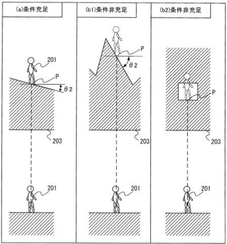 任天堂が ブレス オブ ザ ワイルド 続編の新たな特許を出願 ニンテンドーエブリー Nintendo Every