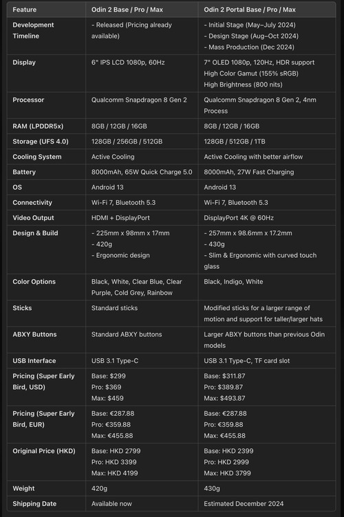 3DB5A7CD-5F09-4F49-BE84-546DA39AC6A1