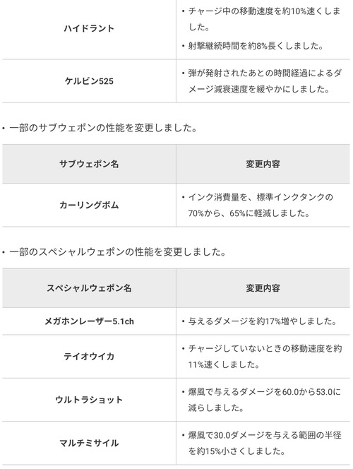 15932935-A258-4D84-AD66-C596C1B3DB88