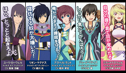 テイルズシリーズの最新キャラ人気投票結果がこれ 任天党 にんてんとう