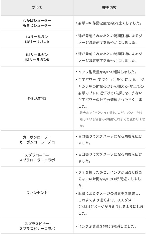3F2C9E7A-7F03-4E44-B491-685E09E0077A