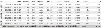 xm20150627